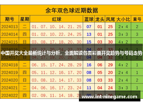 中国开奖大全最新统计与分析，全面解读各类彩票开奖趋势与号码走势