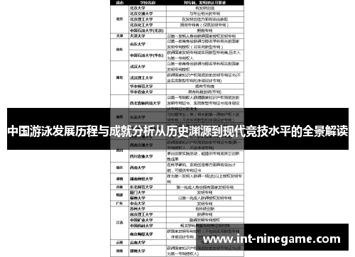 中国游泳发展历程与成就分析从历史渊源到现代竞技水平的全景解读