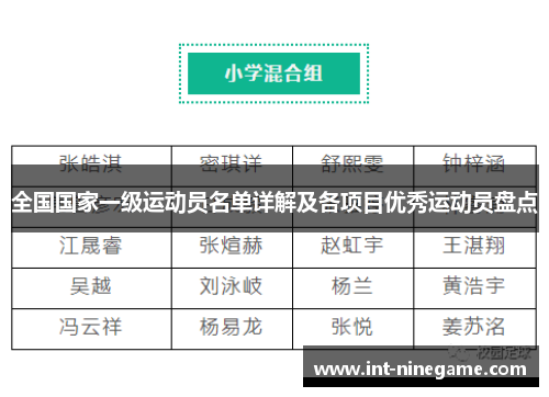 全国国家一级运动员名单详解及各项目优秀运动员盘点