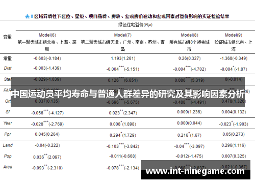 中国运动员平均寿命与普通人群差异的研究及其影响因素分析